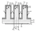 Heterogeneous superjunction devices (pending)